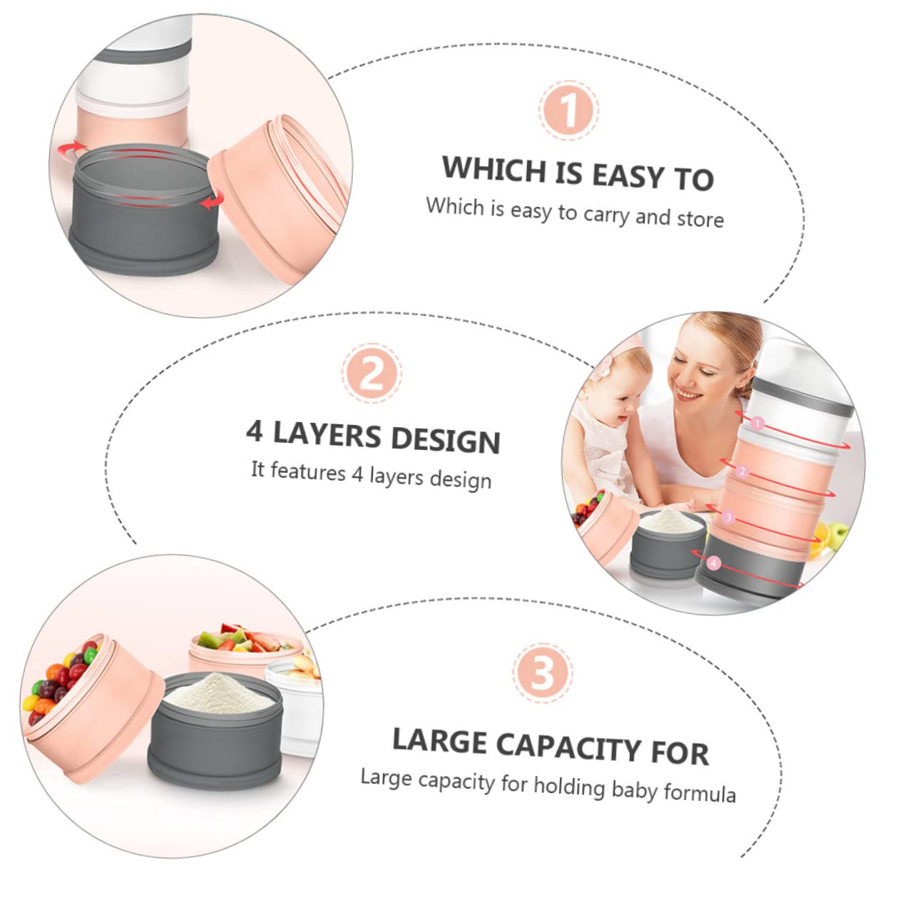 BESPORTBLE Travel-ready Milk Powder Dispenser 2pc Storage Boxes Sealed Freshness Adorable Design