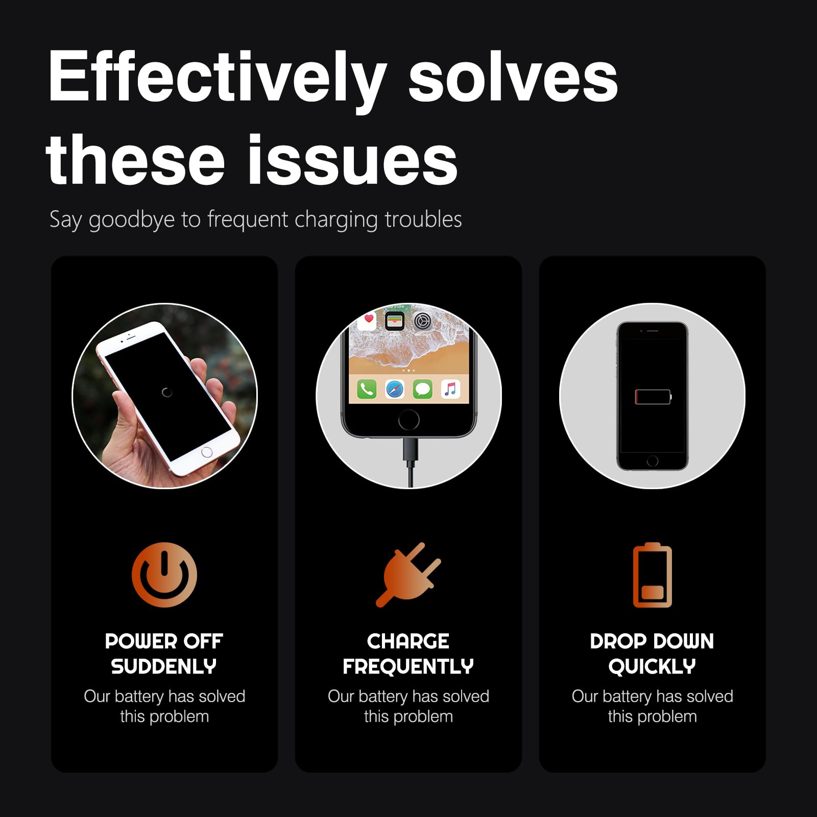 Akku 4500mAh für iPhone 14 Pro, hohe Kapazität 0 Zyklen Li-Ion Polymer Akku für Modell iPhone 14 Pro mit Reparatur-Tool-Kits
