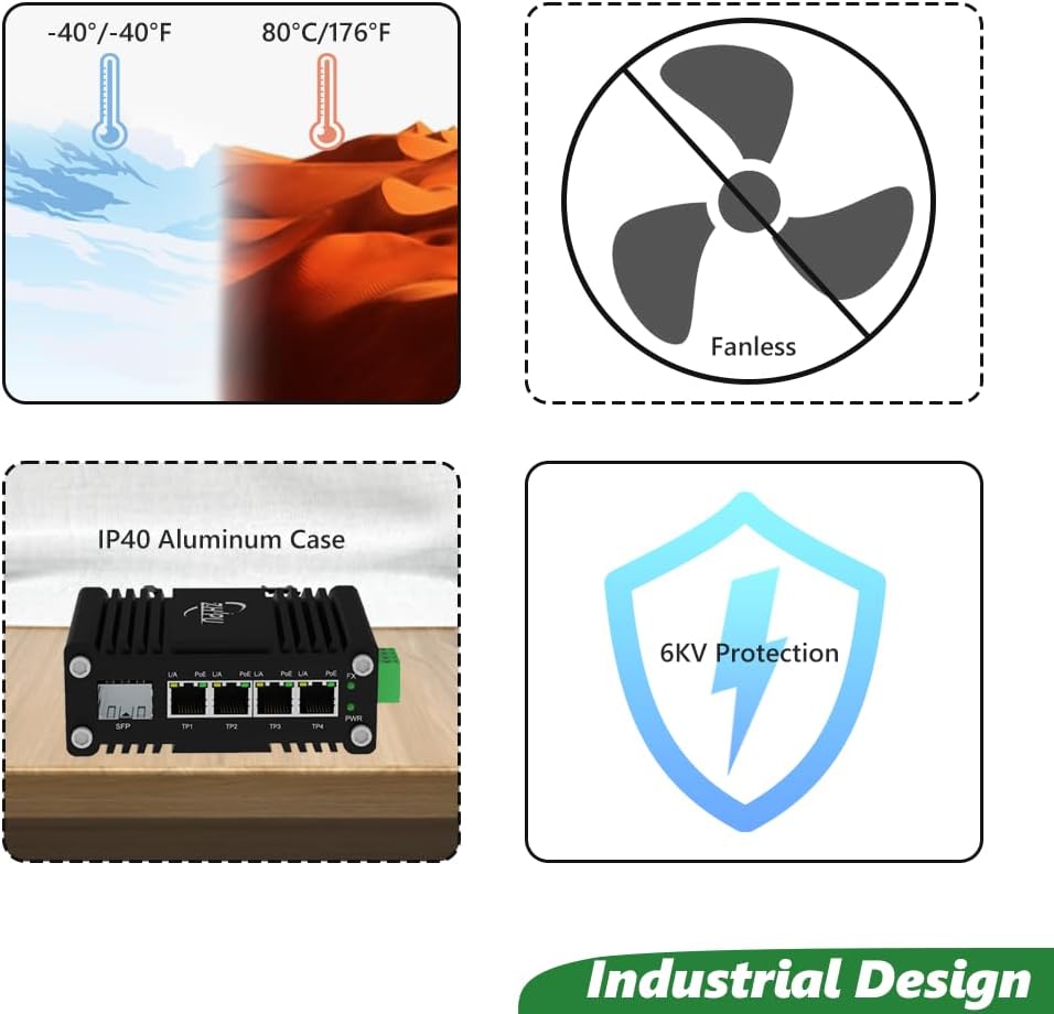 Mini Industrial 4 Ports Gigabit PoE Switch with DC12～48V Redundant Power Input, 12V PoE Switch with SFP, IEEE802.3af/at @120W, Compact PoE Power for VoIP Systems/Solar Power/RV Truck