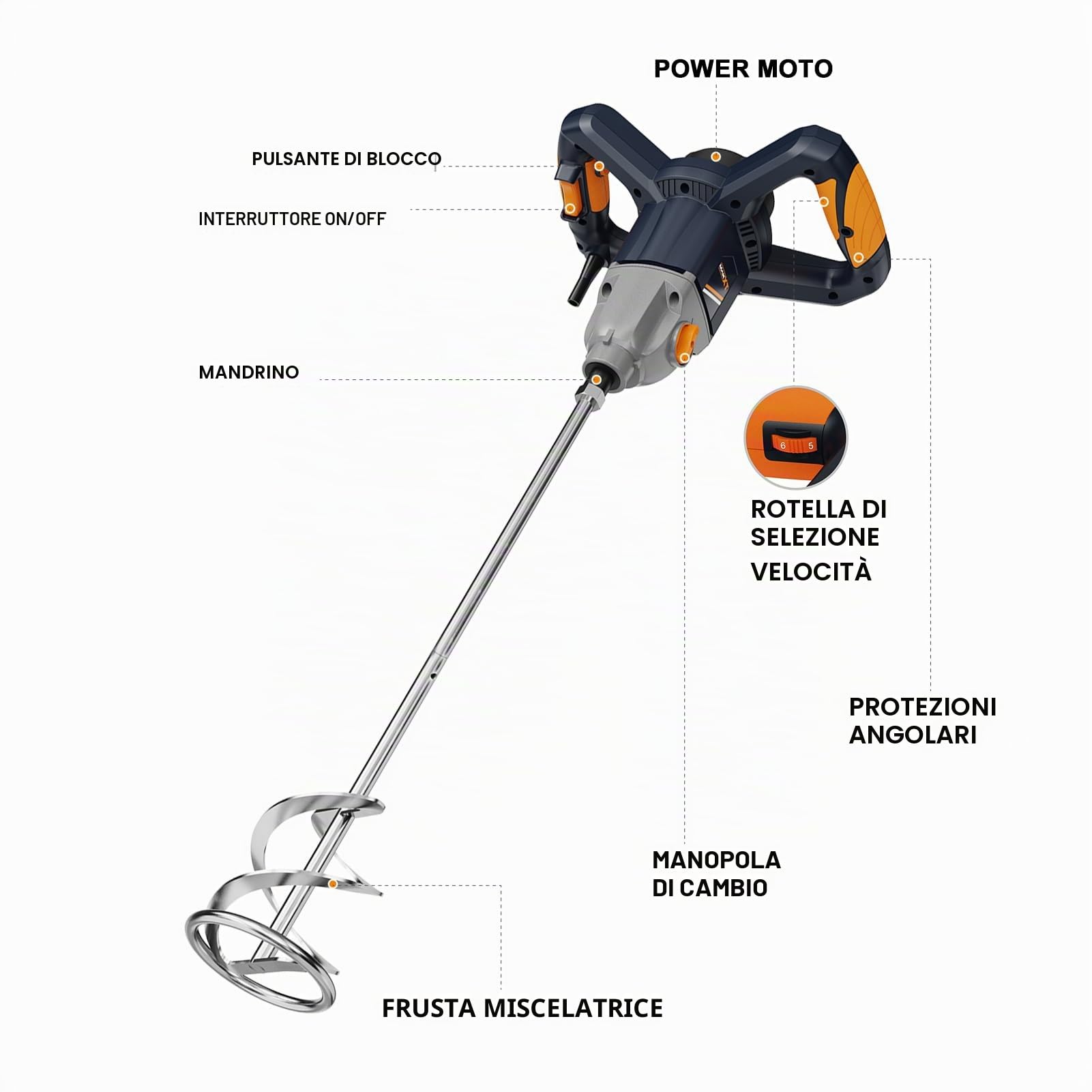 MAXXT Miscelatore 1400W con Cambio a 2 Velocità & Avvio Progressivo | Attacco M14 Universale | Motore a Lunga Durata | Include Pala 140mm + 2 Chiavi | Velocità 0-480/800 giri/min | 220-240V 50Hz