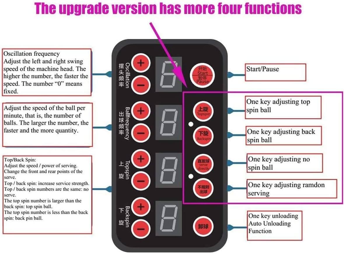 Table Tennis Robot with Capture Net, Automatic Ping Pong Robot Machine with Remote Control, Ping Pong Ball Machine for Training Entertainment, 9 Angles& 7 Gears Adjustable