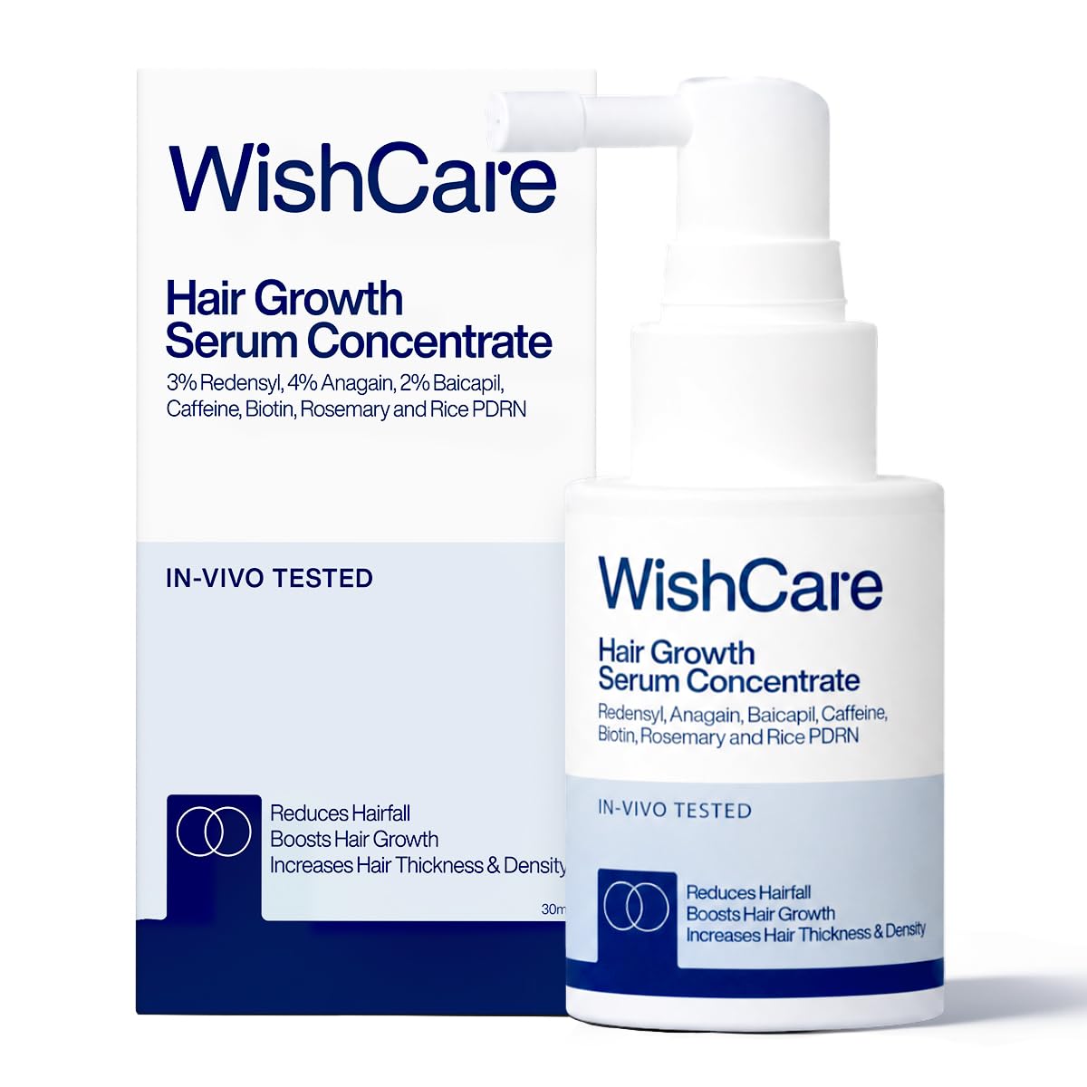 WishCare Hair Growth Serum with Rosemary, Redensyl, Anagain, Baicapil, Caffeine, Biotin