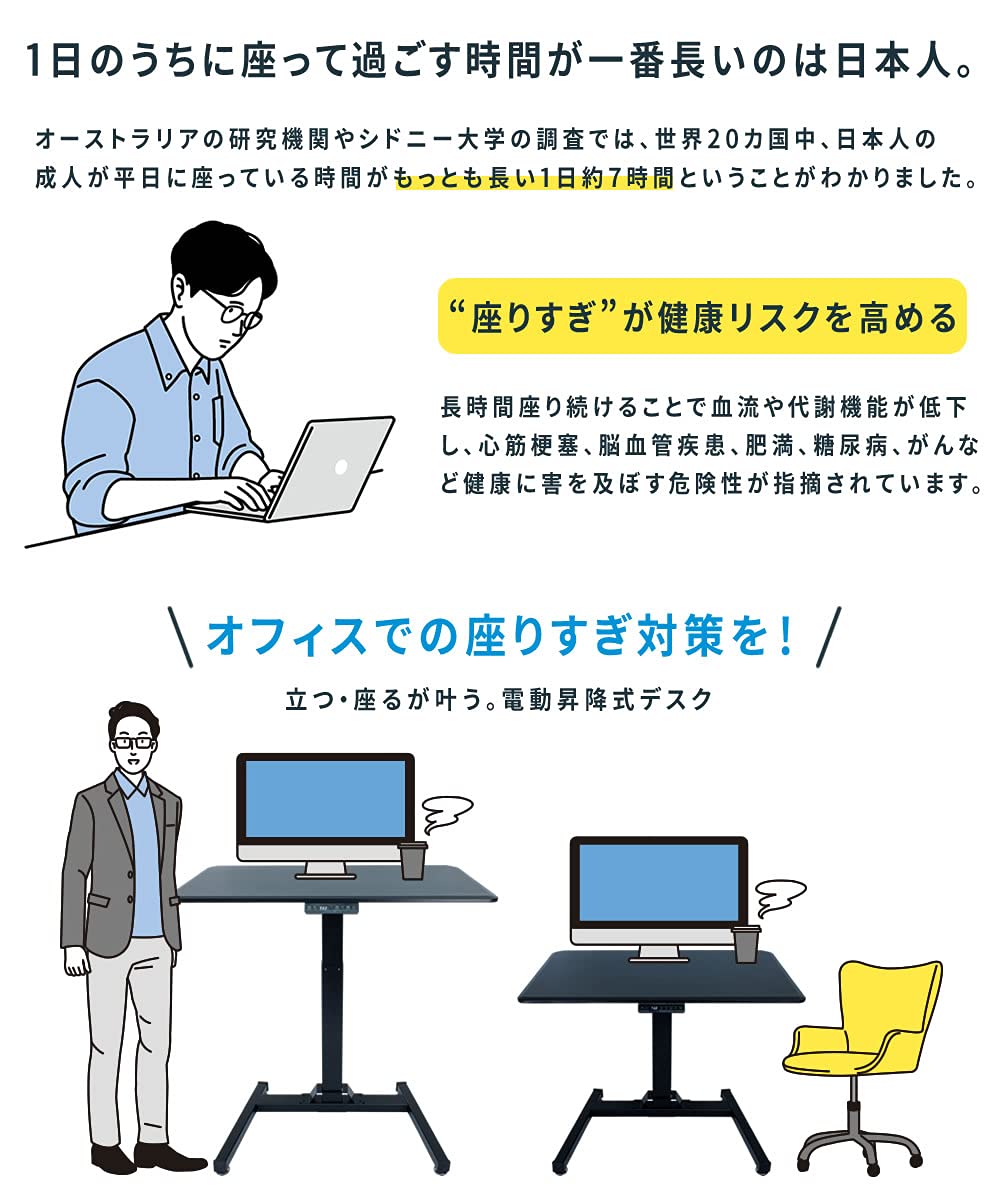 Amazon.co.jp: WALLCOM 電動式昇降デスク スタンディングデスク