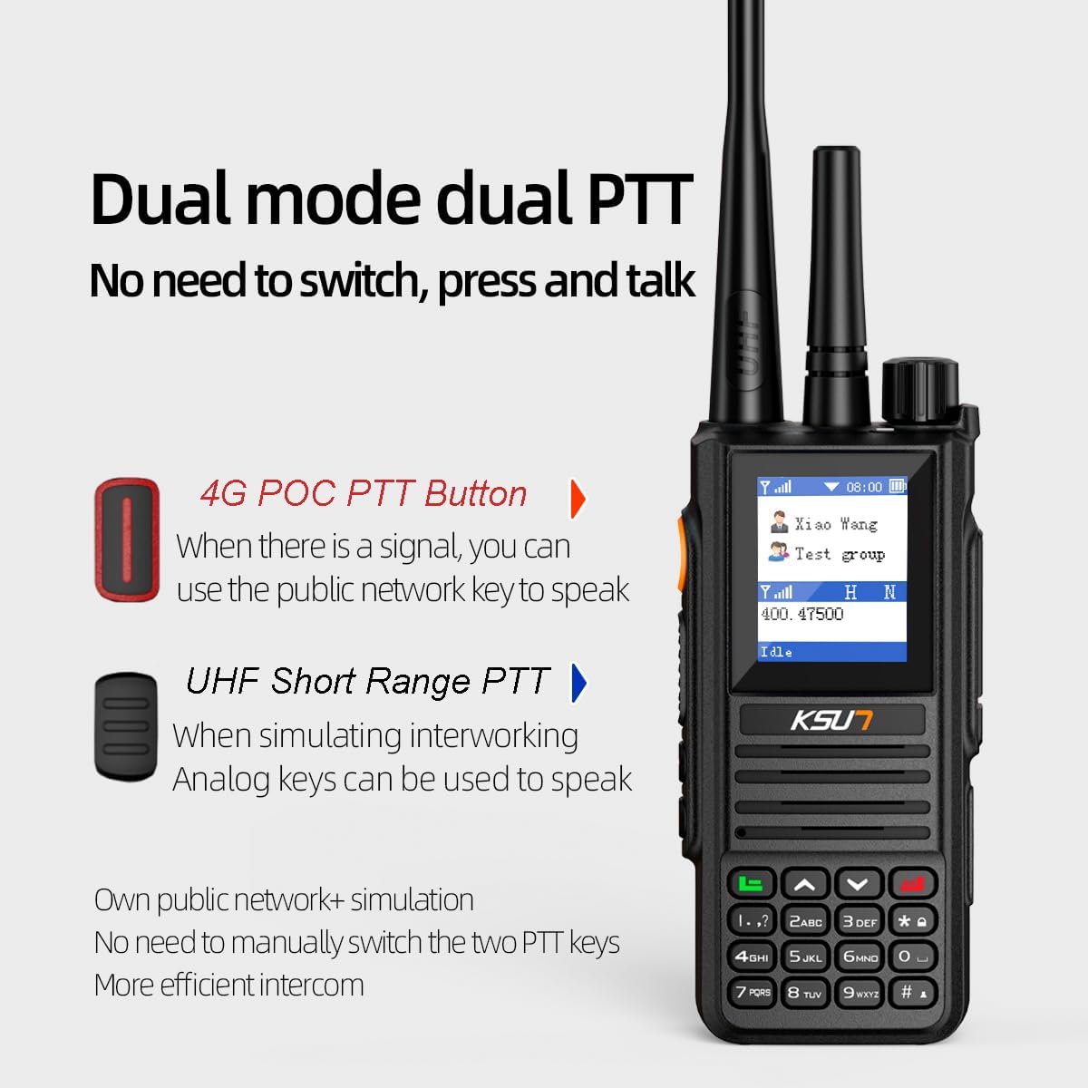 KSUN 4G Network Lifetime Free Global POC Radios PTT with Pre-Paid SIM Card Walkie Talkies Unlimited Range, Handheld UHF Dual Mode, Gifts for Family Bus Drivers, Camping KSUN CT58 (2 Pack)