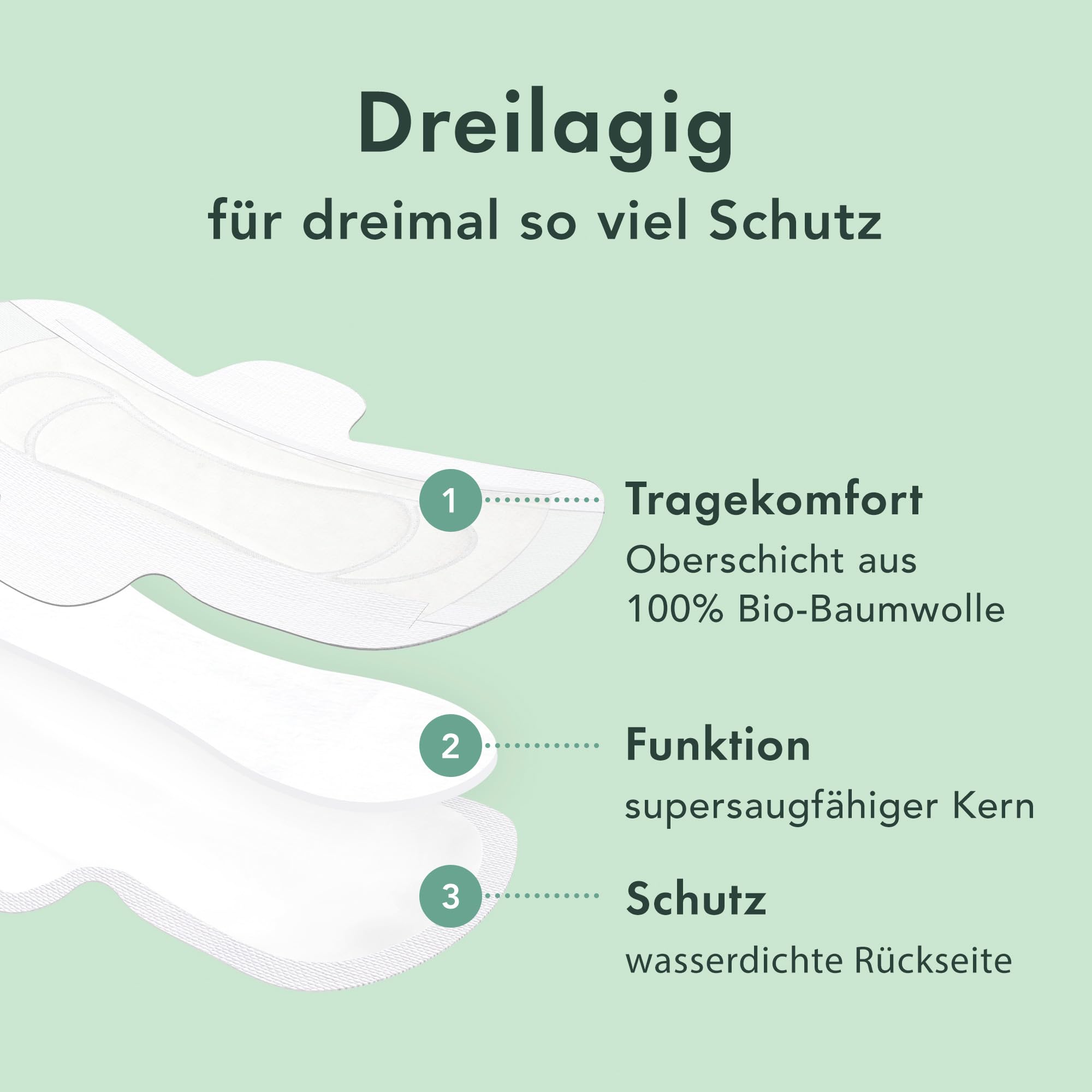 Rael Bio-Baumwollüberzug Binden Damen mit Flügeln – Auslaufschutz, ultra-dünn Damenbinden, duftstofffrei, chlorfrei, hypoallergen, vegan & tierversuchsfrei (Regulär, 56 Stück)