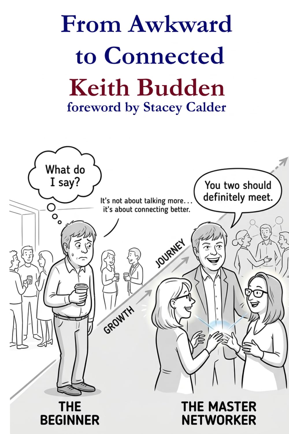 From Awkward to Connected: A Human Guide to Networking, Better Conversations, and Building Meaningful Relationships