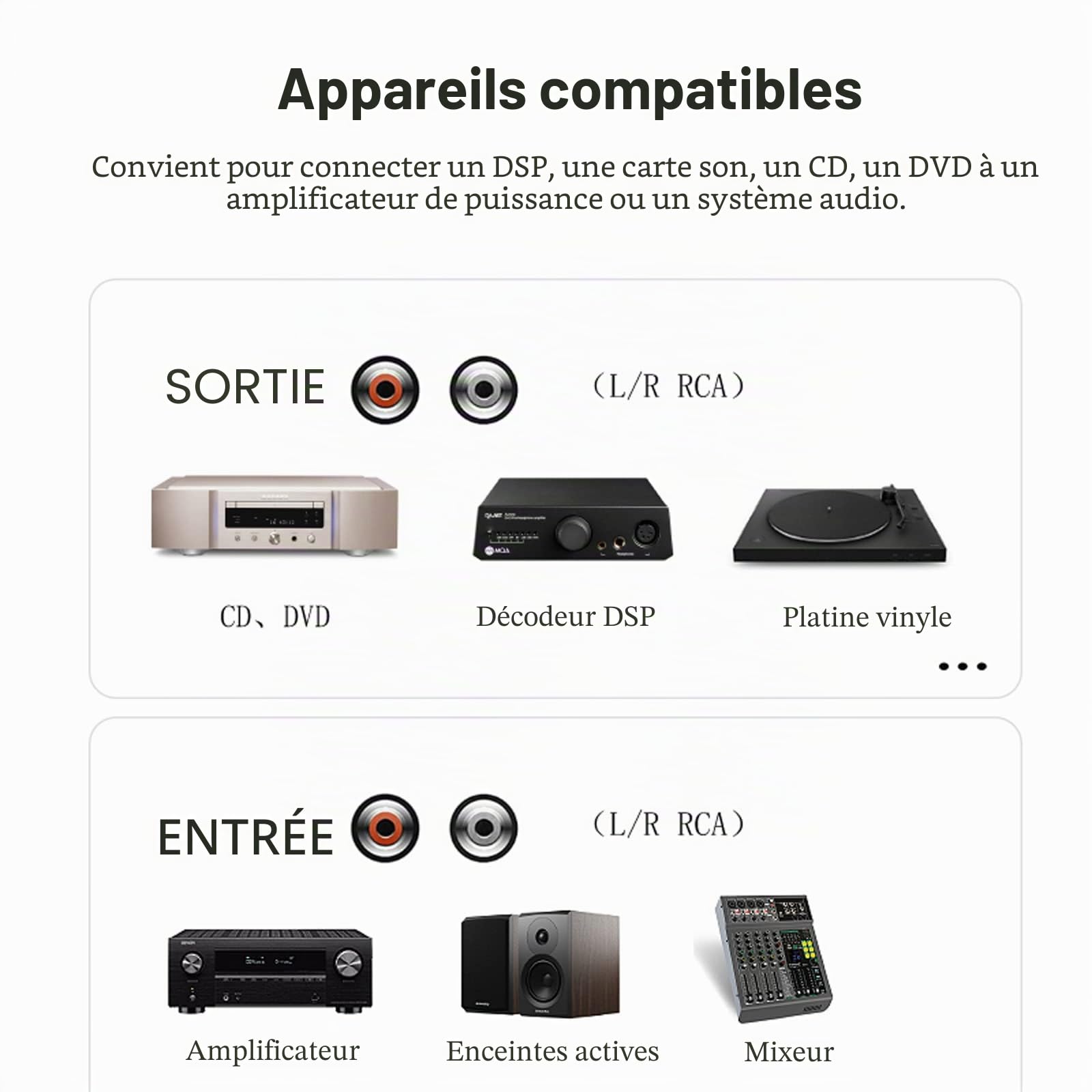 SKW Câble RCA Audio stéréo analogique - Câble 2RCA mâles vers 2RCA mâles, Cuivre OFC, Blindage, Compatible avec Lecteur DVD, Platine CD, Haut Parleur, Home Cinéma Chaîne HiFi - 0.5m