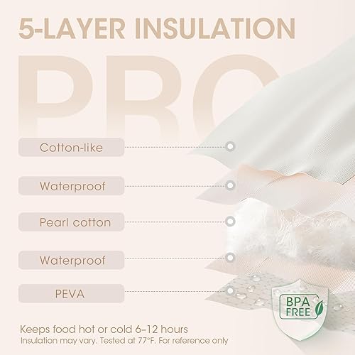 Miniatura 7 de Lonchera acolchada de doble cubierta para mujer, bolsa grande con aislamiento reutilizable, a prueba de fugas, para el trabajo, campamento, playa,