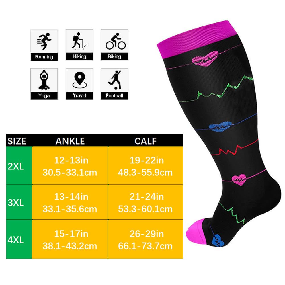 2XL-4XL Calze Compressione,Calze a Compressione da Donna,Calze a Compressione,Calzini sportivi,Calzini di compressione al ginocchio
