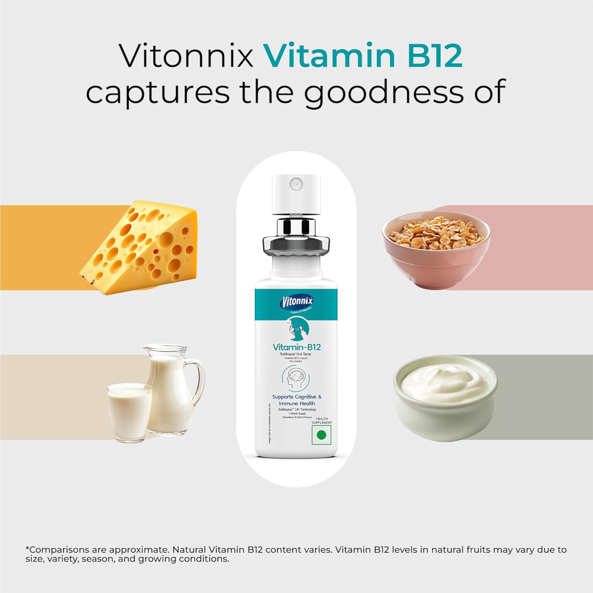 Vitamin B12 | Under the Tongue Sublingual Spray | Helps Relieve Numbness, Tingling Sensation & Brain Fog | For Memory, Brain, Heart & Nervous System | 20ml | 1 Month Supply — Amazon image 5