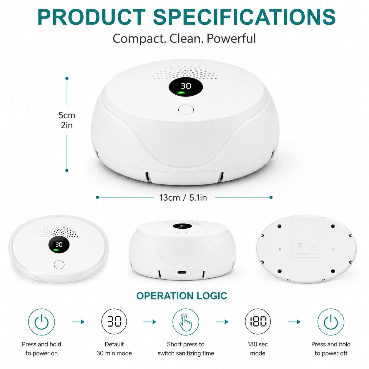 Ionizzatore d'aria 2026, purificatore d'aria ricaricabile agli ioni negativi, funzionamento silenzioso, deodorante portatile per casa, camera da letto, ufficio e cantina, odore, fumo, polvere e odore