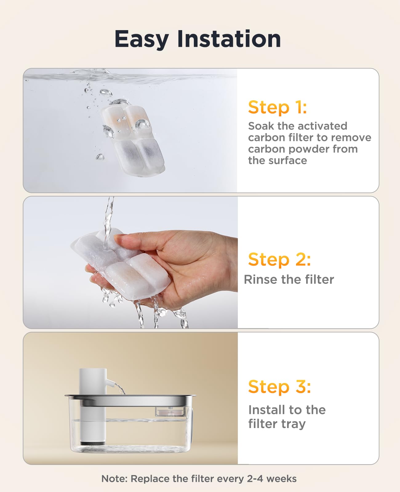 6 Pacchetti di Filtri per Fontana d'Acqua per Gatti e 6 Pacchetti di Spugne di Ricambio, Filtro per FEELNEEDY 8L Fontanella per Gatti senza Fili FN-W18