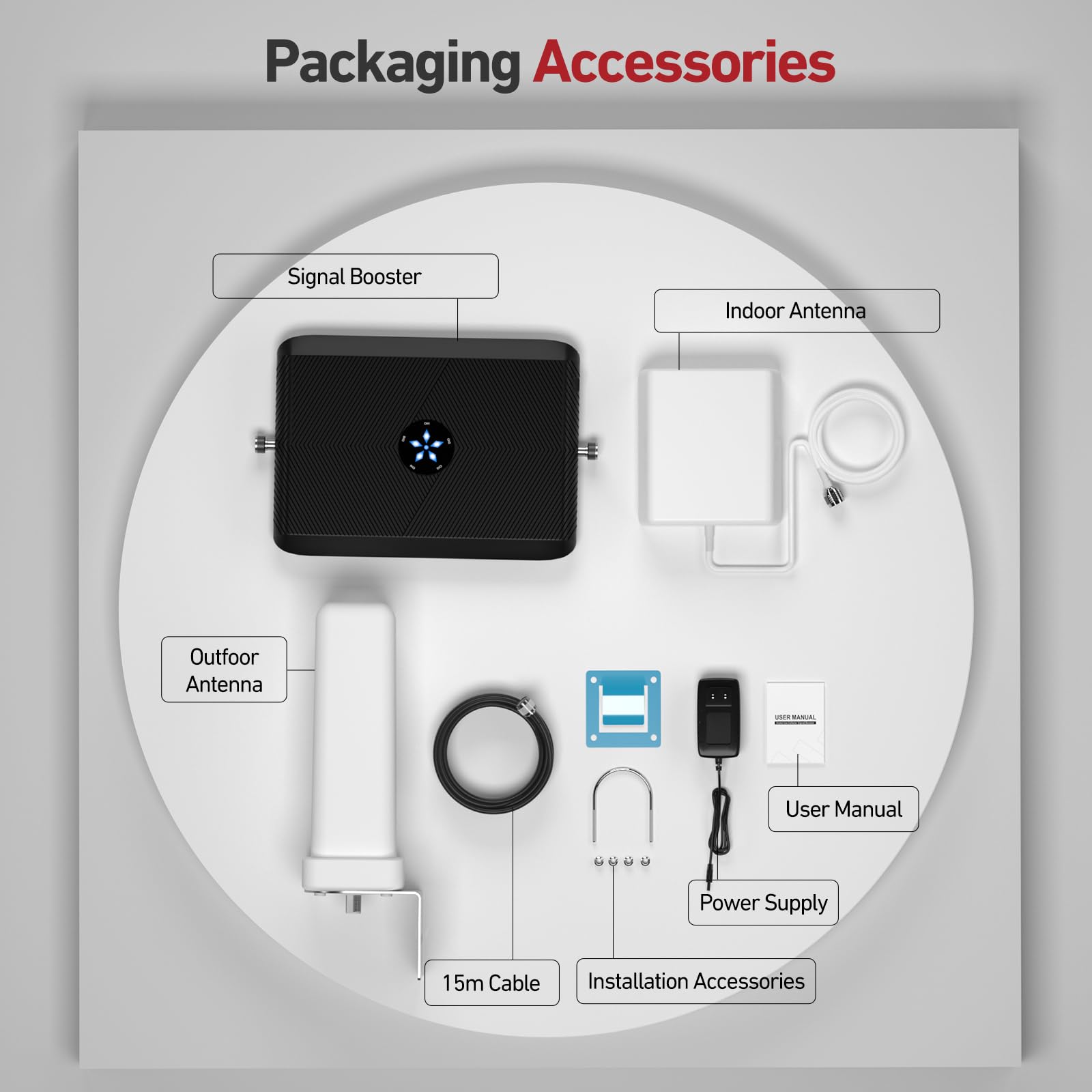 Amplificatore Segnale Cellulare per la Casa e l'ufficio, Ripetitore Segnale Cellulare 4G LTE 3G GSM Banda 20/8/3/1/7 fino a 150 metro quadrati, Supporta Wind Tre,TIM,Vodafone,Iliad
