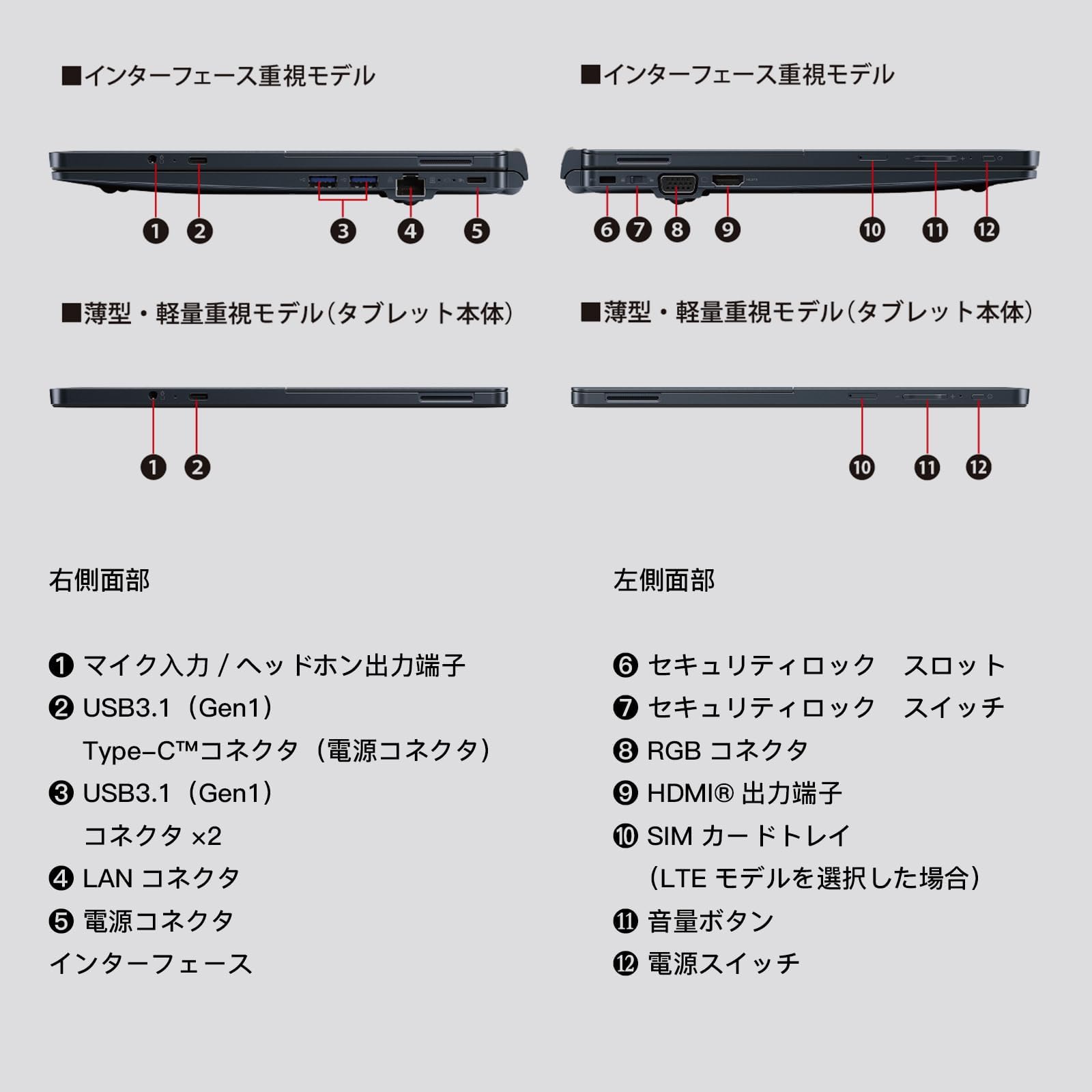 Amazon.co.jp: 【整備済み品】 東芝 2in1ノートパソコンOffice搭載