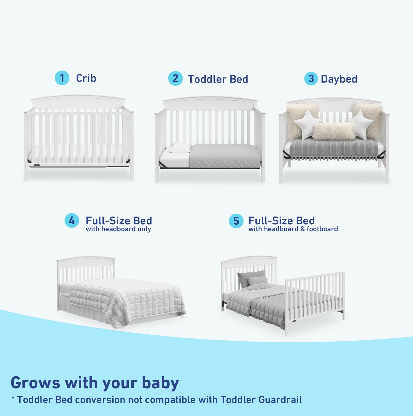 Buy Graco Benton 5in1 Convertible Crib (White) GREENGUARD Gold