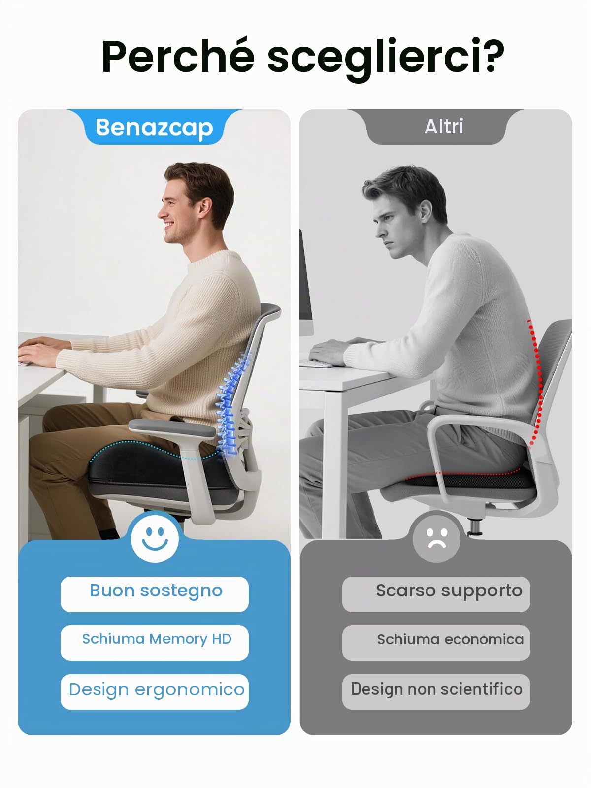 Benazcap Cuscino per seduta in memory foam, cuscino ergonomico per sedia da ufficio, adatto per casa, ufficio e auto, cuscino per guida
