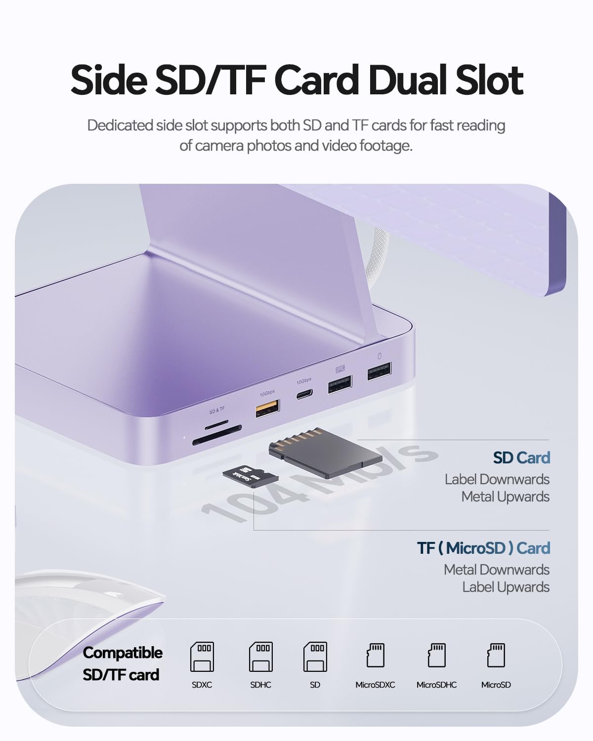 Hub USB-C per iMac 24" M1/M3/M4 con box esterno per SSD M.2 NVMe da 4 TB | PULWTOP hub USB C per iMac da 24" 2021-2024 con HDMI 4K a 60 Hz, 2,5 GbE, USB A/C 3.2 10 Gbit/s, SD/TF, audio - Viola