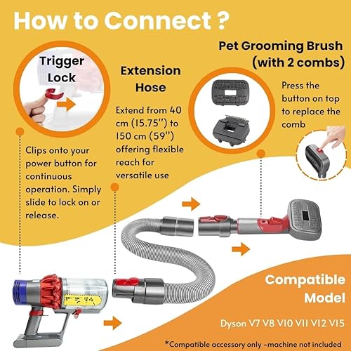 Miniatura 5 de Compatible con Dyson V7 V8 V10 V11 V15, cepillo para perros y gatos, con dos cabezas, masajea la piel, peine fácil de limpiar para mascotas de pelo
