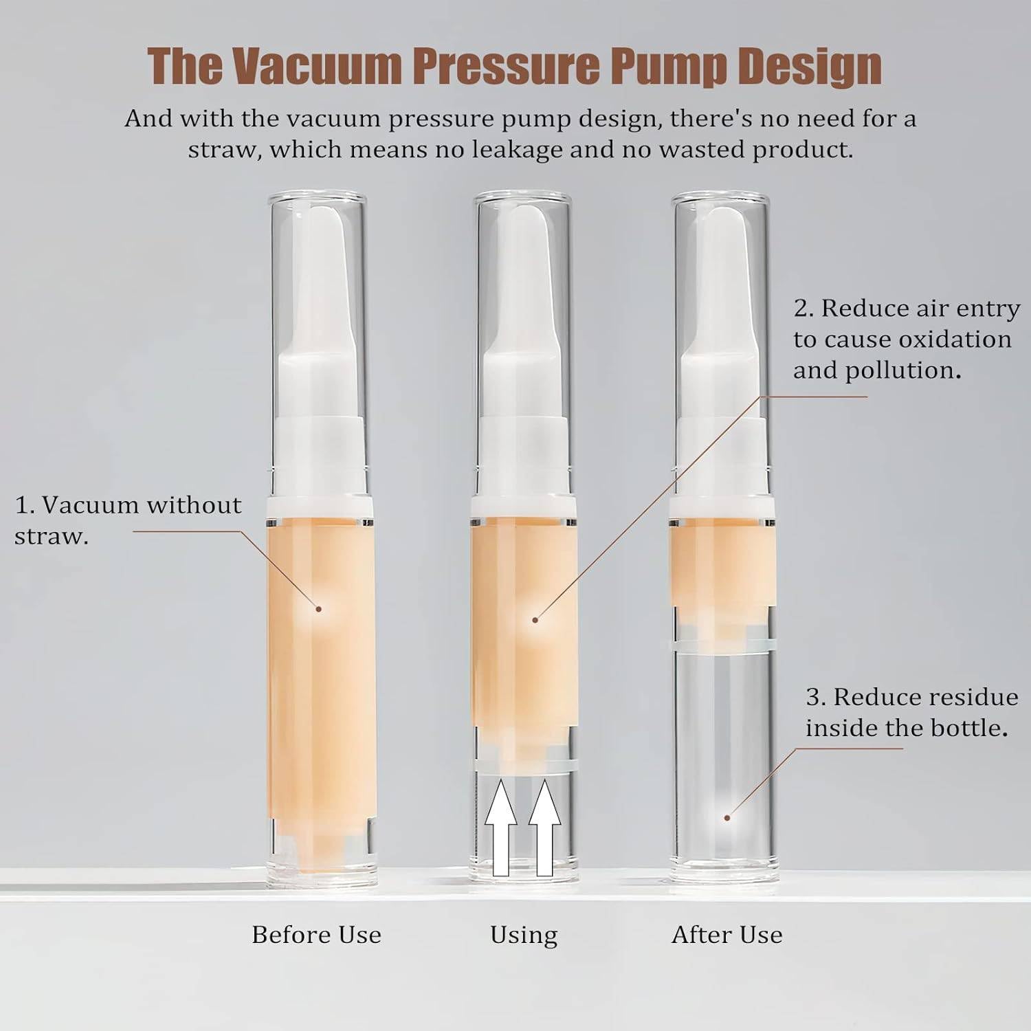 Prostuff.in® 10ml Travel-Sized Airless Vacuum Pump Bottle Leak-Proof, Unscented, and Portable Containers Liquid Dispenser Bottle for Lotion, Cream, Eye Serum, and Toiletries Cosmetic Container 2 Pcs - Image 4 thumbnail