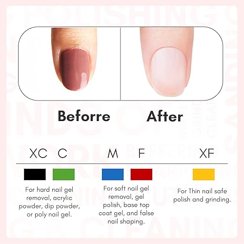 Miniatura 5 de Makartt Brocas de taladro de uñas 10 piezas Dimond para taladro de uñas, lima electrónica, limpiador de cutículas mejorado, removedor de esmalte de