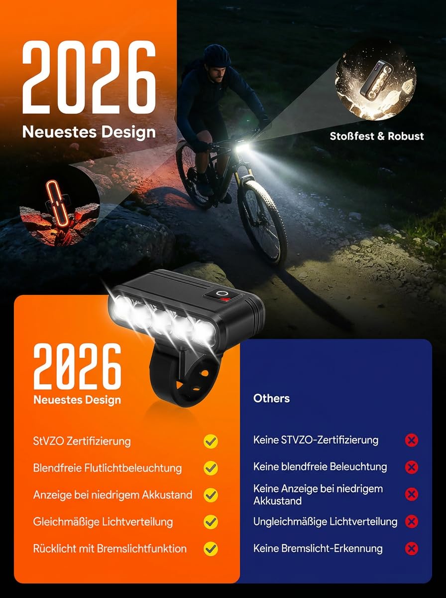 Fahrradlicht Set mit StVZO Zulassung, 3 LED Frontlicht Blendfrei & Rücklicht mit Bremslichtfunktion, USB-C Aufladbar, IP65 Wasserdicht, Halterung Kompatibel mit GoPro & Fahrradcomputer für MTB E-Bike