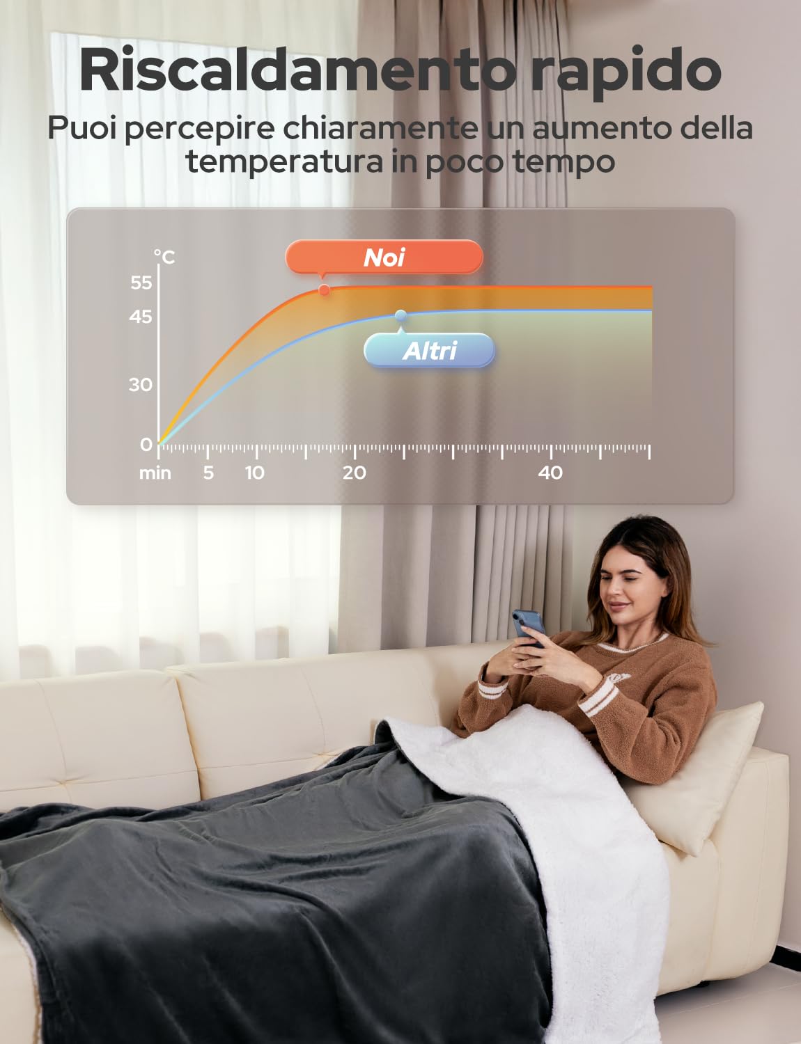 Coperta Termica Elettrica 200x180cm,Schermo LED-10 Livelli Temperatura,9 Impostazioni di Timer,Microfibra+Pile di Agnello,Lavabile,Riscaldamento Rapido,Spegnimento,Automatico-Grigio Scuro