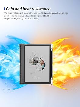 Amazon.com: for 10.3