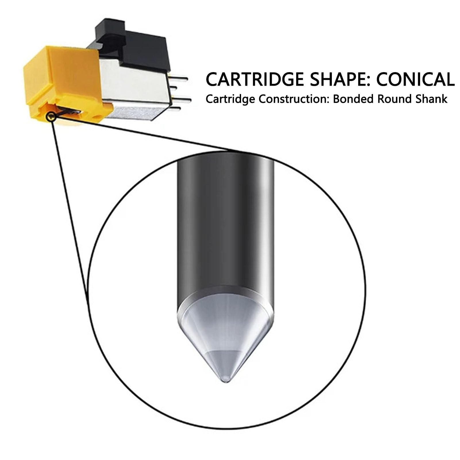 Cartuccia Giradischi a Doppio Magnete Mobile AT3600L, Sostituzione Dell'ago del Giradischi con Cartuccia Magnetica con Gamma di Frequenza 20-22000Hz