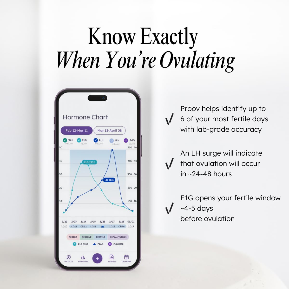 Proov Complete Fertility Testing System | Help Test Your Fertility at Home | Medical-Quality at Home Tests