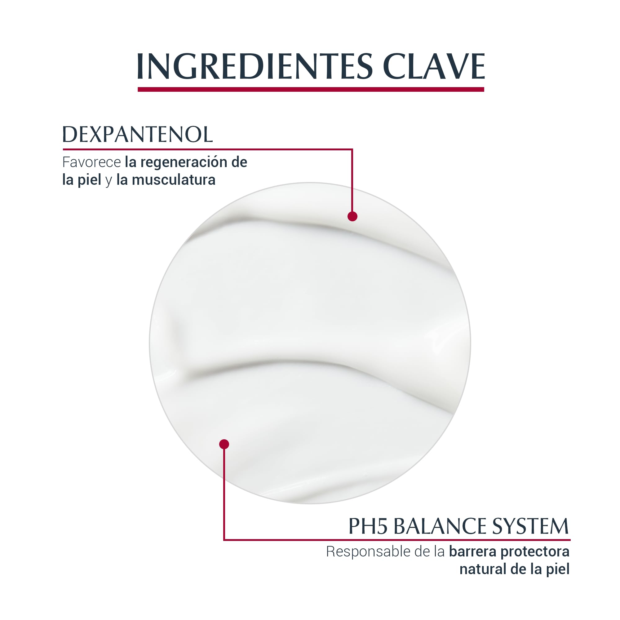 Eucerin Loción Hidratante Ultra Ligera 1000ml