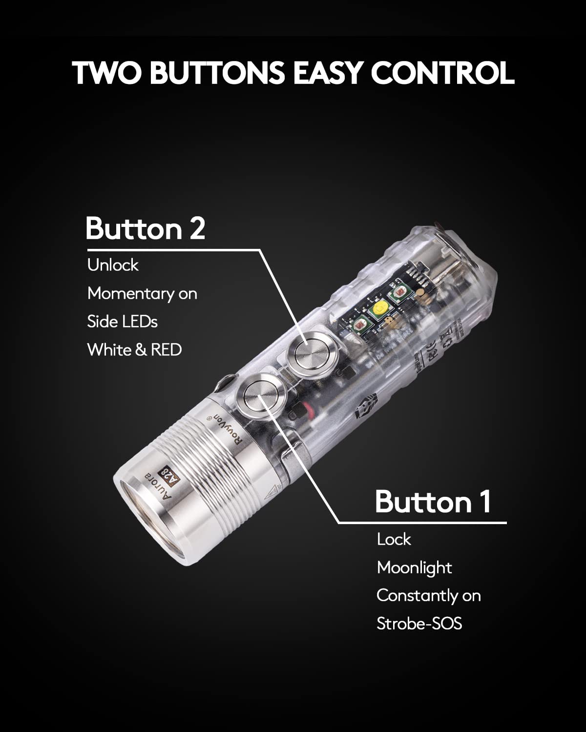 【在庫セール】RovyVon A28 第2世代懐中電灯ポケットサイズ、サイドライ RovyVon Aurora A28 (G2) USB-C Versatile EDC Flashlight