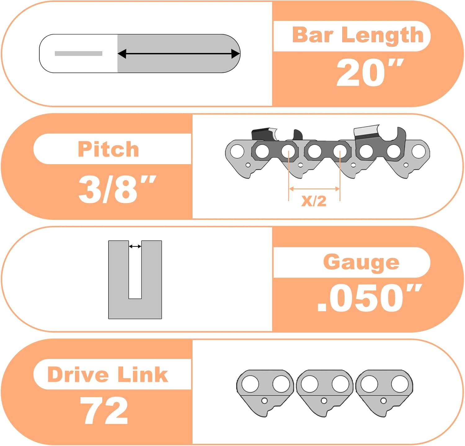 3-Pack 20 Inch Chainsaw Chain 3/8" Pitch .050" Gauge 72 Drive Links Semi-Chisel Chain Saw Compatible with Stihl 33RS-72 MS311 MS391 Husqvarna 455, 460 Rancher, Poulan Pro, Craftsman, Oregon E72