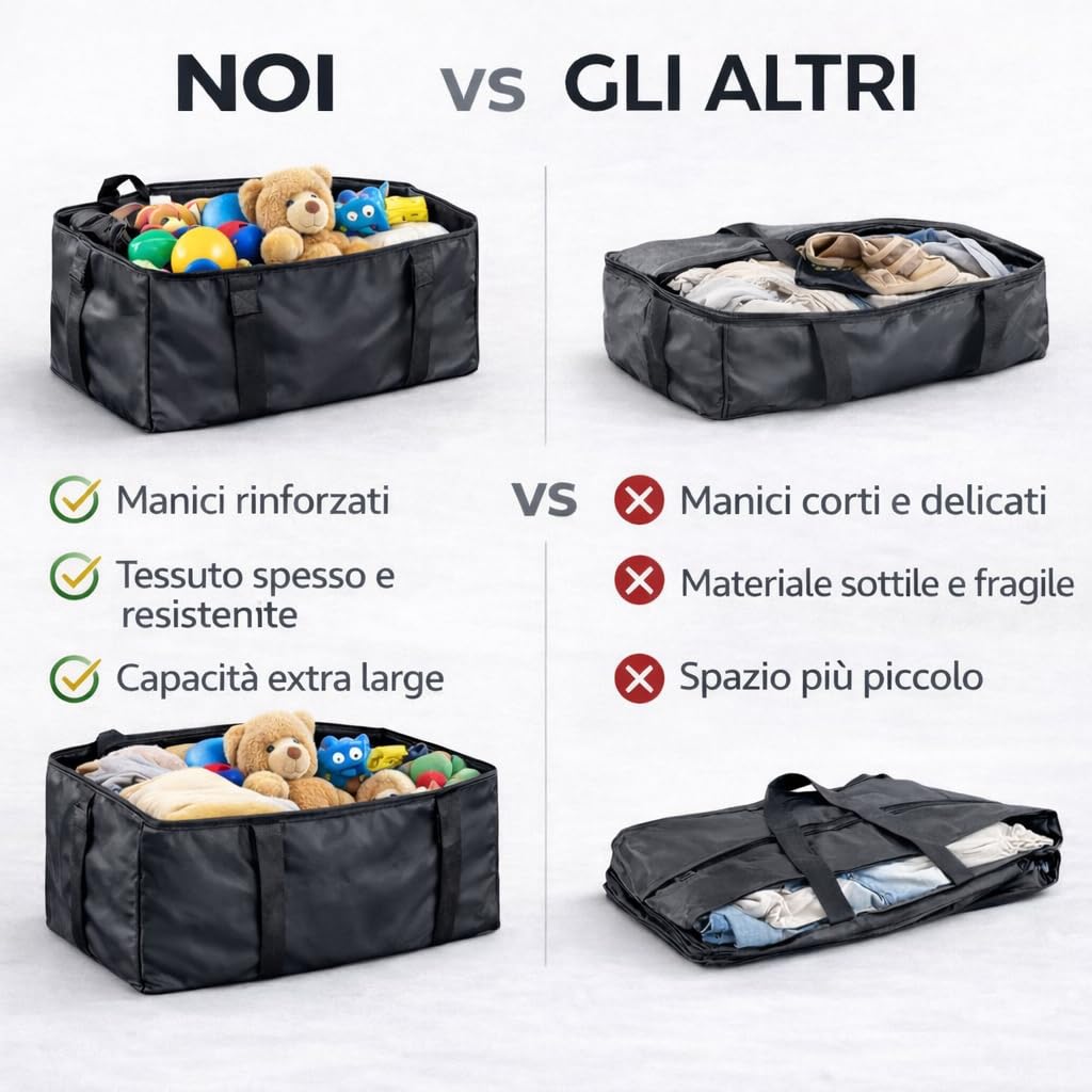 Borse per Trasloco con Manici Rinforzati, Zip e Cinghie per Zaino, Contenitori Organizer per Imballaggio, Sacchi per Stoccaggio Impermeabili, Materiale 420D Oxford, set, Nero, 80x45x25 cm (Quattro)