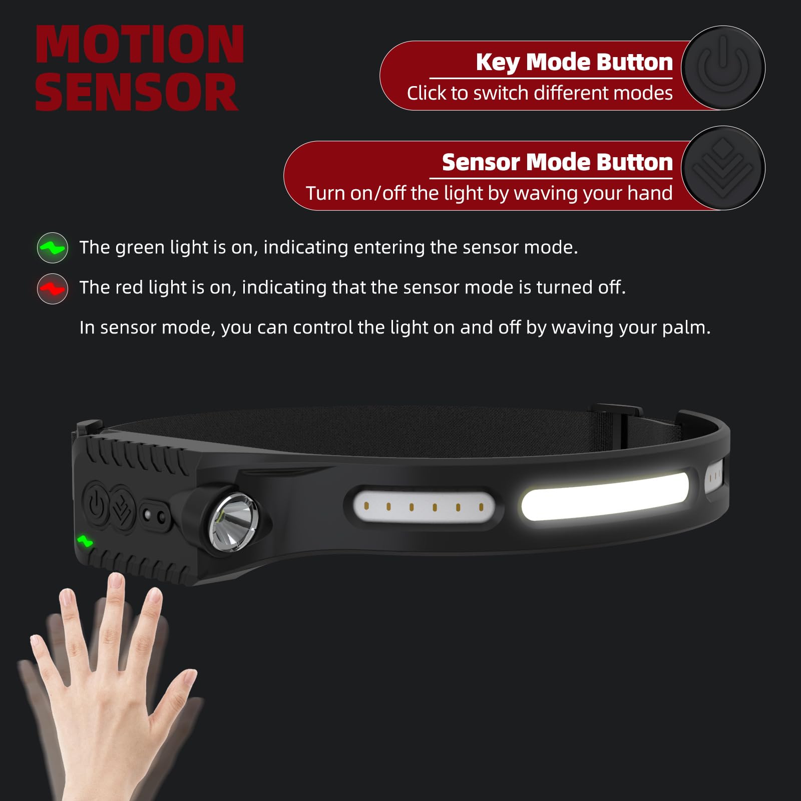 Faro recargable, faro LED con sensor de movimiento, lámpara de cabeza de haz ancho de 230 °, para senderismo, carreras, reparación, pesca, bicicleta