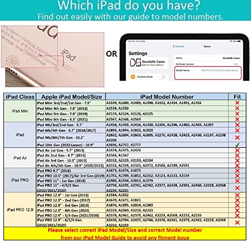 Image of DuraSafe iPad 10th Generation 10.9 inch 2022 TPU Cover A2696 MPQ13HN /A MPQ33HN /A MPQ03HN /A MPQ23HN /A A2757 MPQ93HN /A MPQC3HN /A A2777 MPQ83HN /A MPQA3HN /A MQ6K3HN /A MQ6L3HN /A - Yarn Flowers