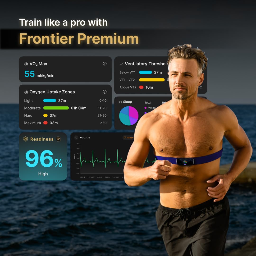 Frontier Zone - Fascia toracica con cardiofrequenzimetro, monitoraggio accurato delle risorse umane con allenamento ZONE2, informazioni sulla tensione e sulla respirazione, avvisi in tempo reale
