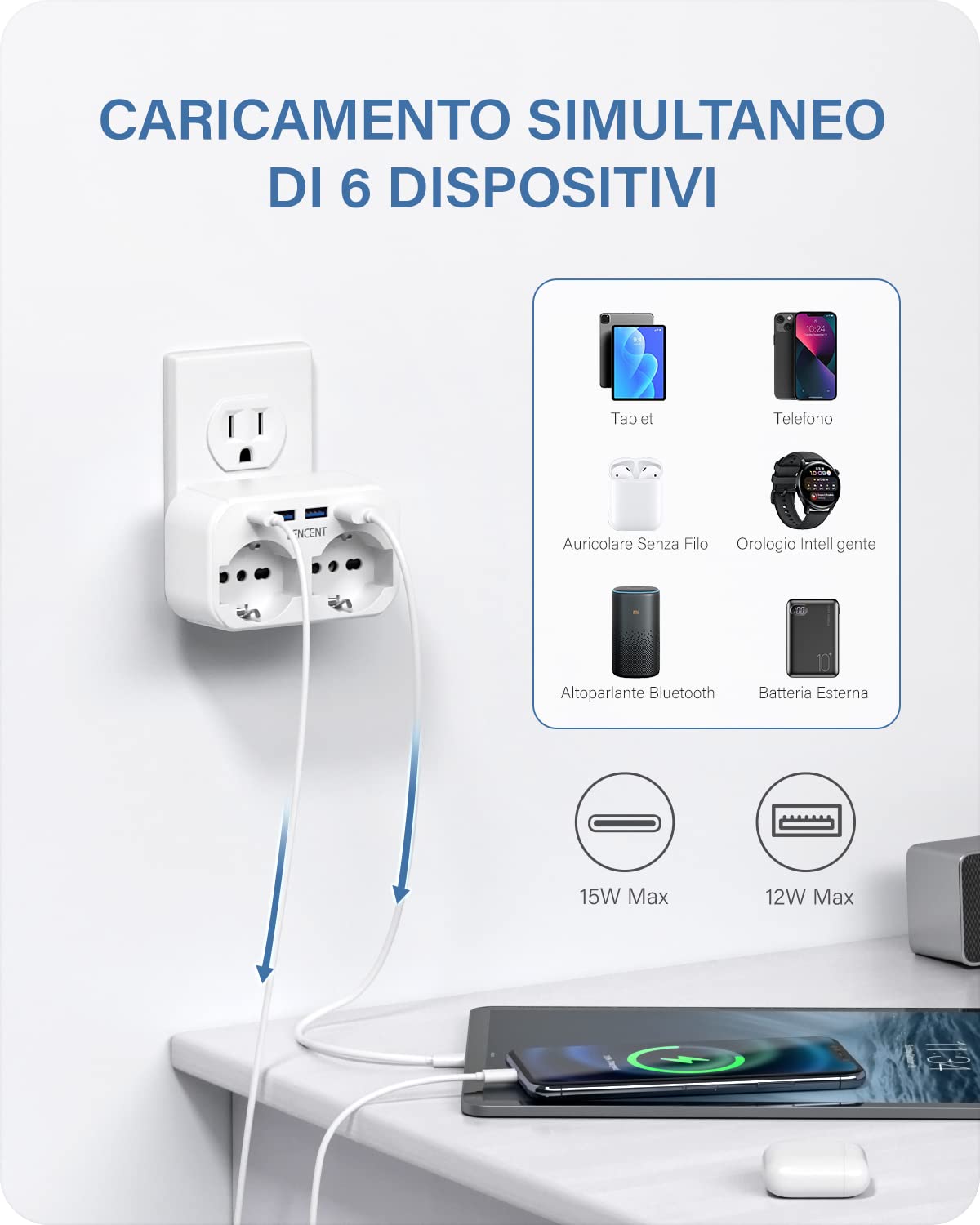 LENCENT Adattatore Presa USA da Viaggio, Multipresa con 2 Prese e 3 USB e 1 USB-C, Presa Schuko da Muro, 2500W Adattatore Spina di Tipo B per Viaggio, Spina Stati Uniti per Canada, Messico, Cuba, ecc.