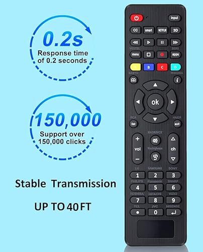 Vista 14 de Control remoto de voz de repuesto para Google Chromecast 4k HD Snow TV, control remoto para G9N9N, GA01920-US, GA01409-US, GA01923-US, GA01919-US