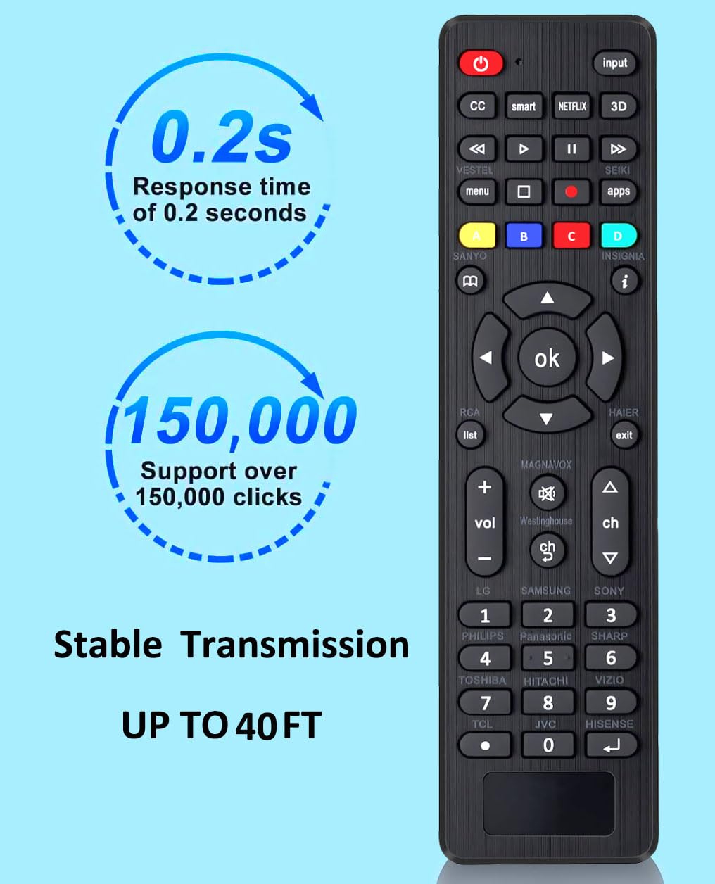 Telecomando universale di ricambio per TV TCL, Samsung, Insignia, LG, Hisense, Sony, Philips, Vizio, Sharp, Panasonic, Sanyo, altre marche LCD LED 3D HDTV Smart TV Remote