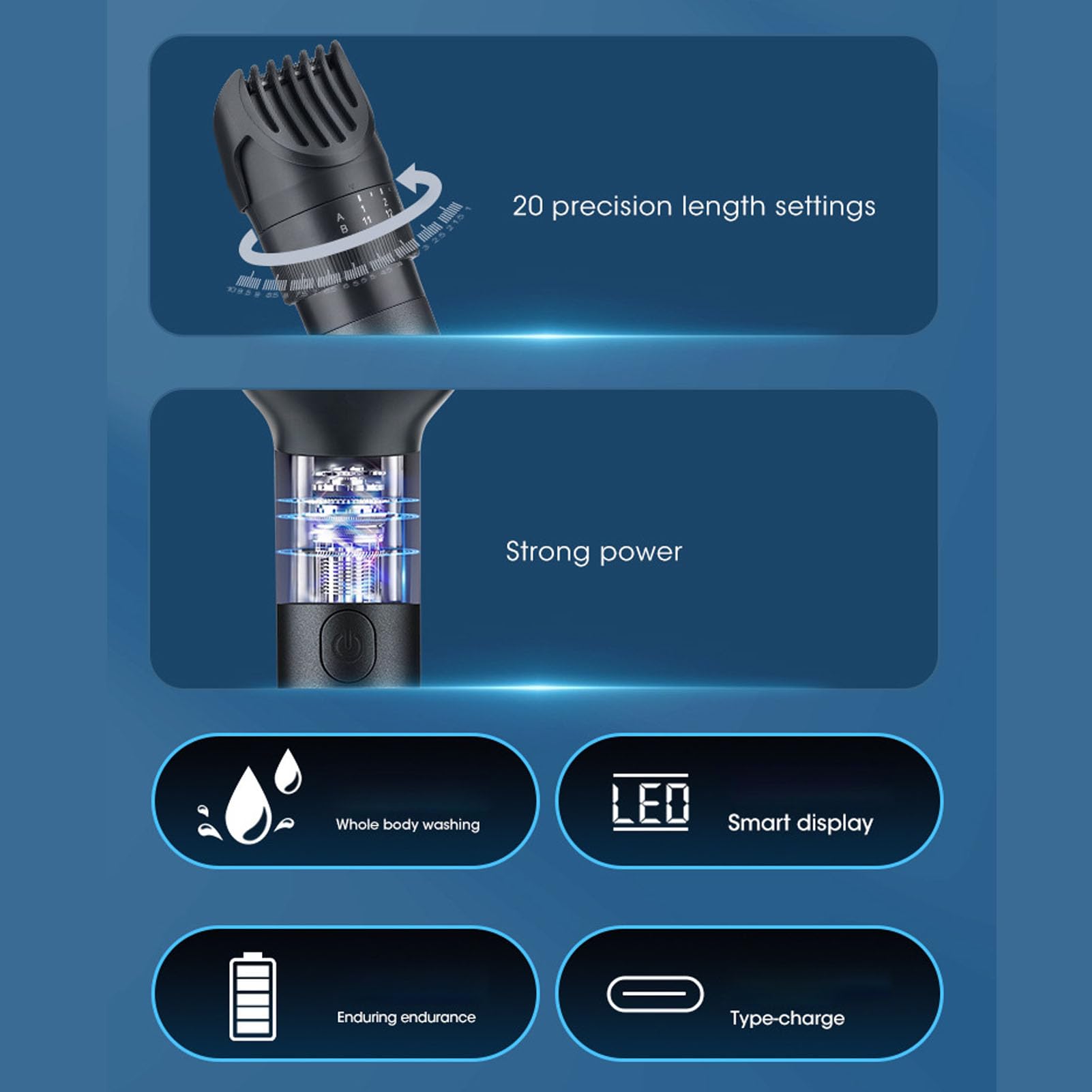 5-in-1-Haarschneider-Set für Männer, Bartpflege-Set, Körperpflegegerät mit LED-Anzeige und 21 Einstellbaren Längen, IPX6 Wasserdicht, Ideal für die Männerpflege (USB-Aufladung)