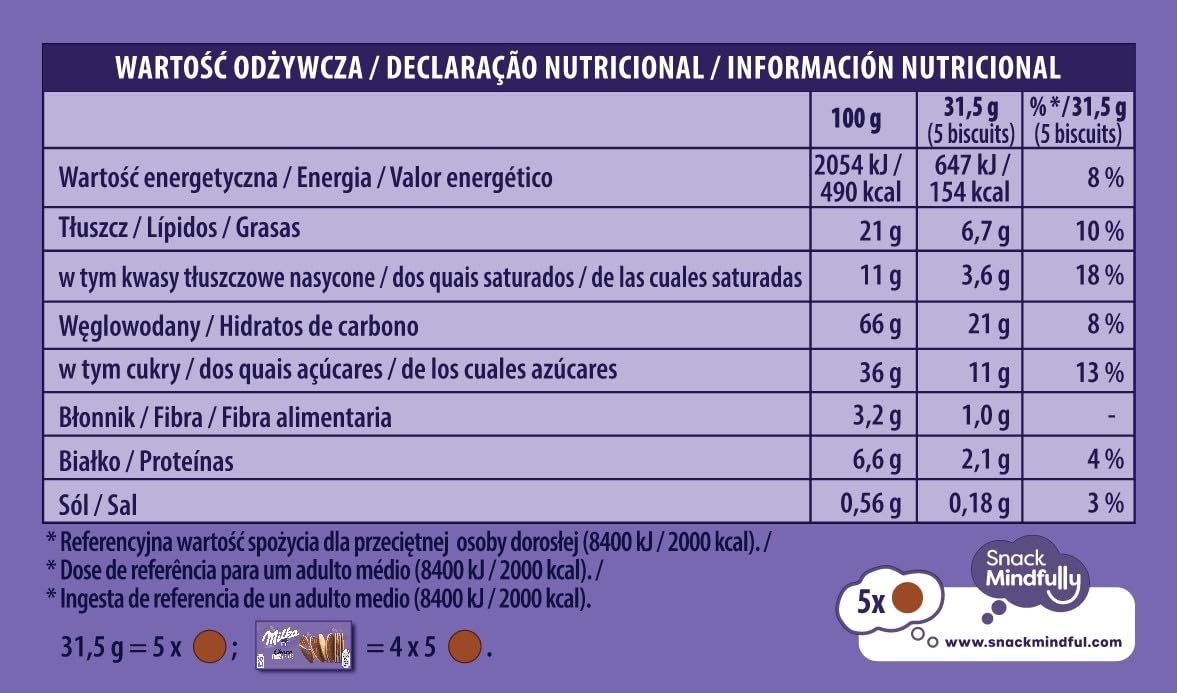 Milka Choco Finas Galletas con Chocolate con Leche 126 g