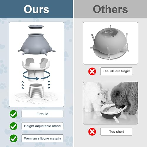 Miniatura 6 de Alimentador elevable para cachorros de lactancia, alimentador de leche elevable para cachorros para varios cachorros, estación de alimentación con 4