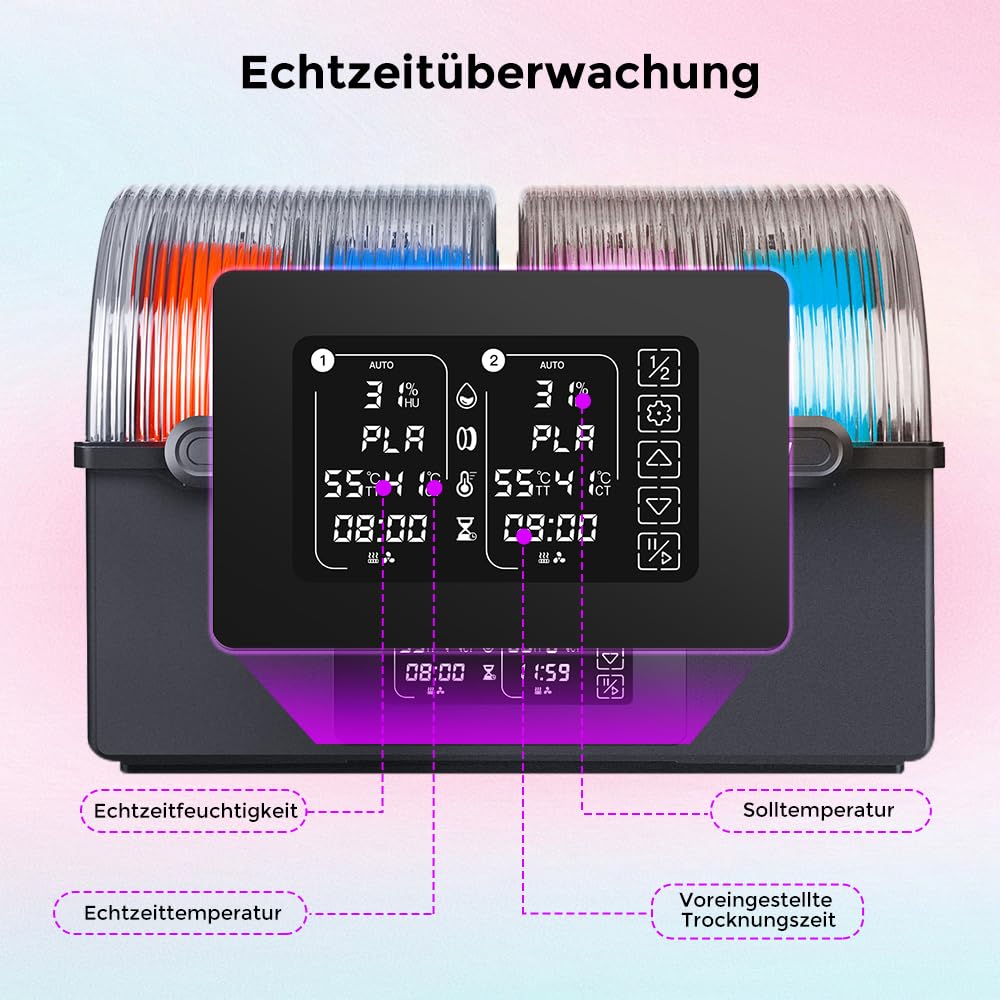 Comgrow SH03 Filamenttrockner, 4-Spulen Trocknerbox, 200W PTC bis 85°C, 2 Heizkammern, für PLA PETG ABS TPU ASA 1,75/2,85mm