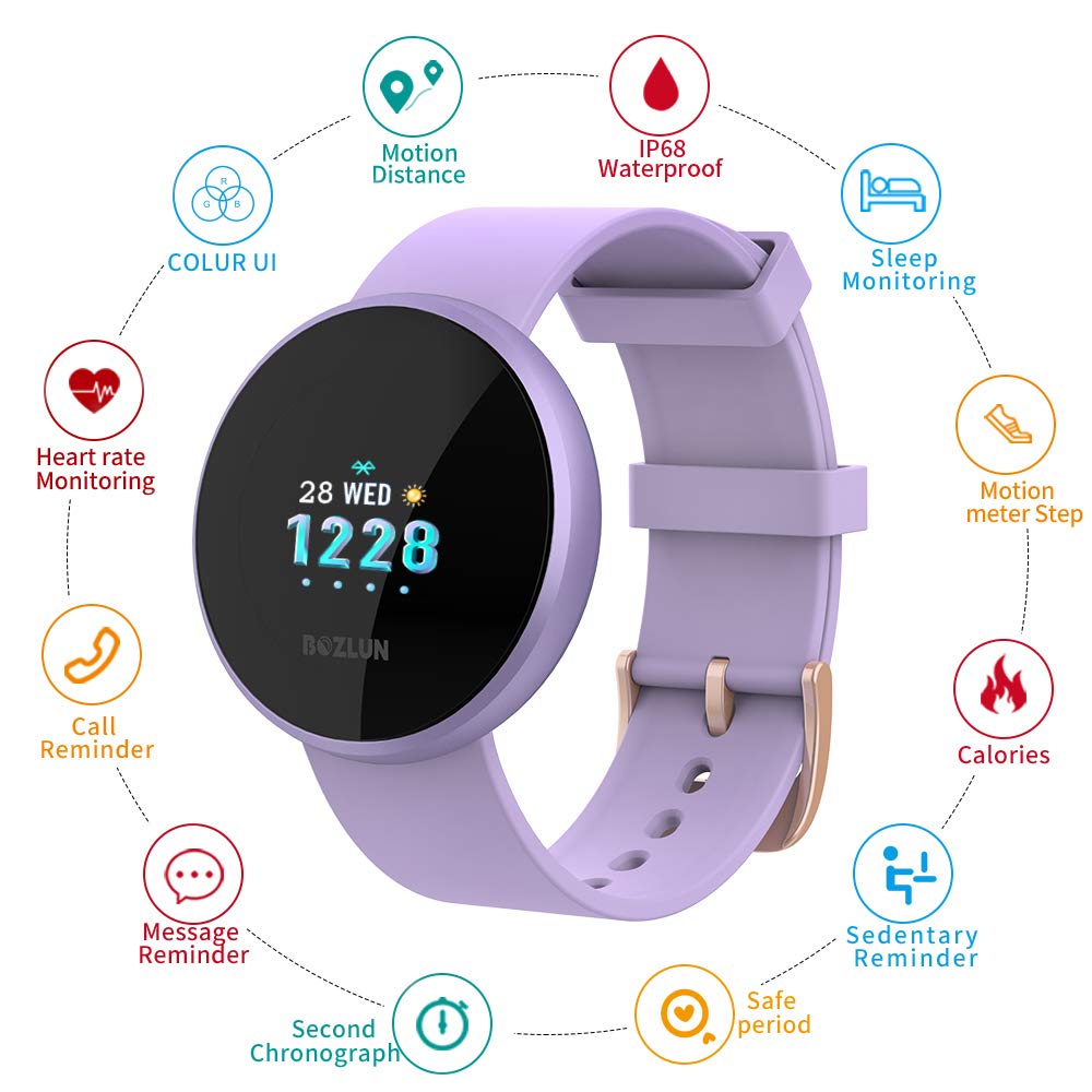 Smartwatch für Männer und Frauen, mit Fitness-Tracker, Pulsuhr mit Farbbildschirm, IP68-wasserdicht, Auto-Wake-Bildschirm