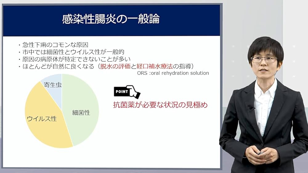 値下げ★ケアネット★総合内科専門医ベーシック DVD 値下げ☆ケアネット☆総合内科専門医ベーシック DVD 本