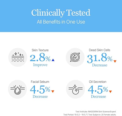 Miniatura 7 de ROUND LAB 1025 Dokdo Toner de 6.76 onzas líquidas, control de aceite y reduce el exceso de sebo, tónico facial exfoliante suave, agua de mar