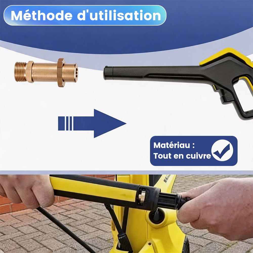 Tuyau Déboucheur Canalisation pour Nettoyeur Haute Pression 20m 180bar avec Sac & Adaptateur M22, Kit Furet Professionnel Buse 4 Jets, Compatible avec Kränzle Kärcher K2, K3, K4, K5, K6, K7
