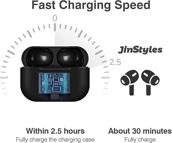 Replacement Charging Case Compatible for AirPods Pro 1/2, Black