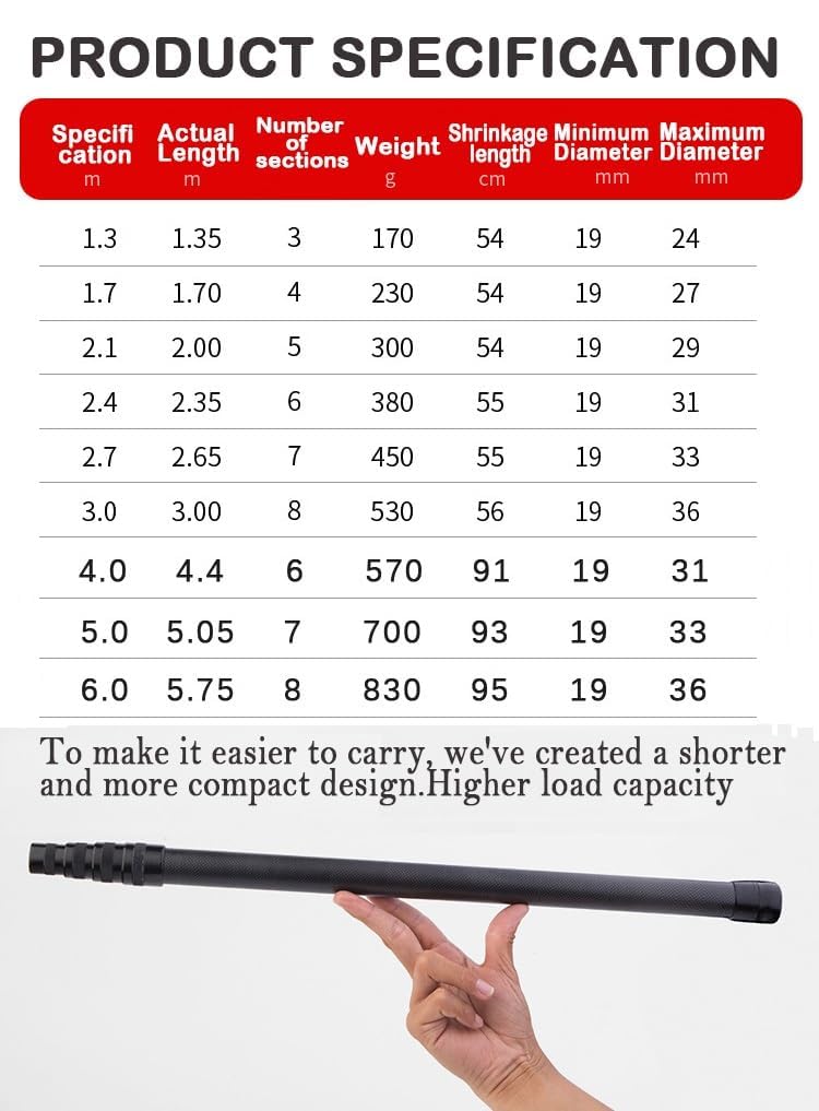 Asta di prolunga multiuso, Asta di prolunga telescopica, asta estensibile leggera, rullo for vernice robusto, asta di prolunga multiuso for spazzola, raccolta della frutta, pesca(270cm(106in