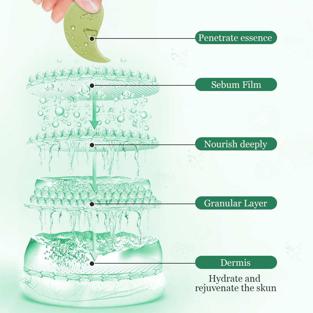 LOPHE Patch Occhi, 60 Pezzi Eye Patch Maschera Occhiaie e Borse, Collagene Patches Occhi per Rimuovi Puffiness, Idrata Anti-Età(Verde)